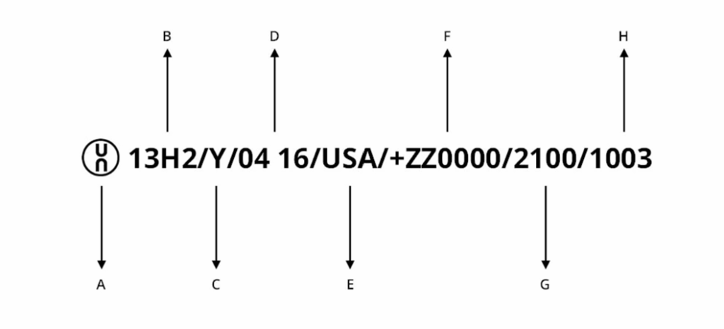 Standardized UN markings for safe handling and compliance
